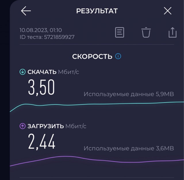 В регионах России упала скорость мобильного интернета — всё оборудование ушло в Москву