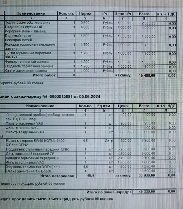 Цены на запчасти просто в космос улетелти!