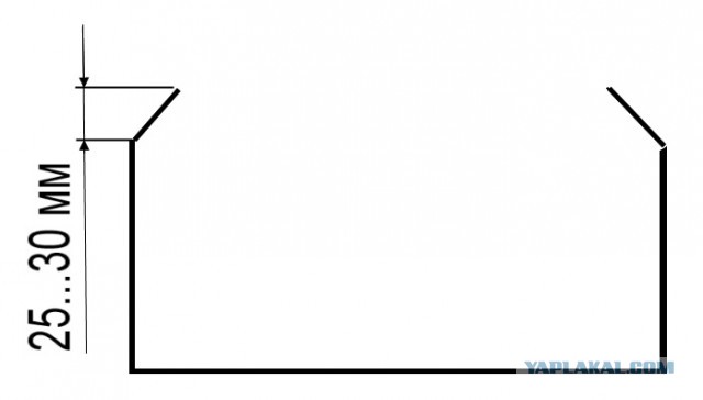 Хороший мангал своими руками