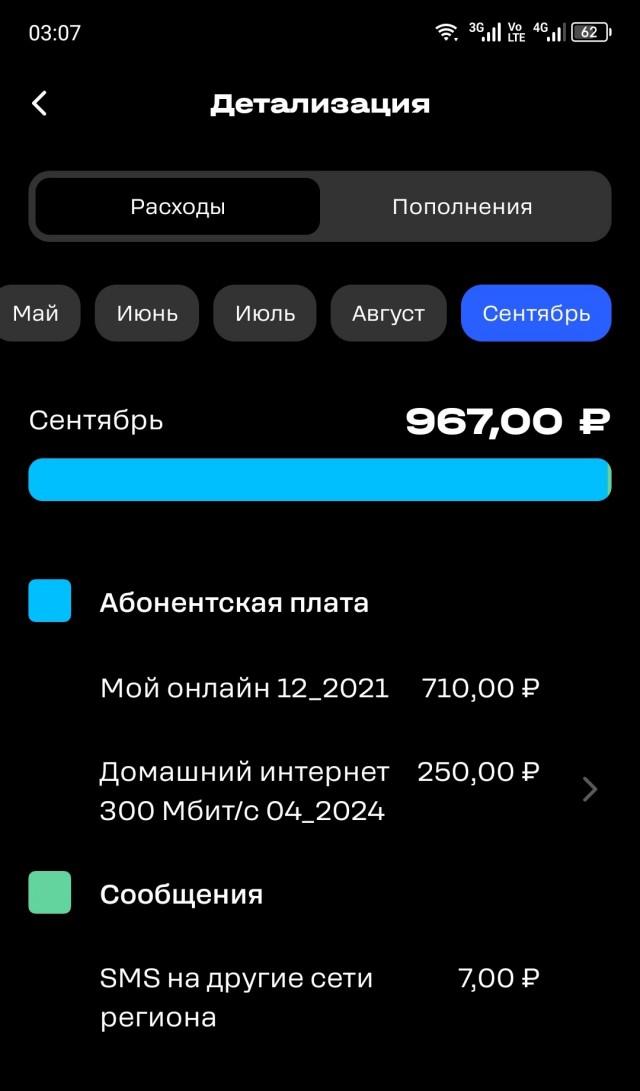 Абонентам теле 2.