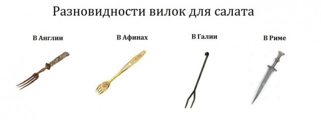 Уроки истории