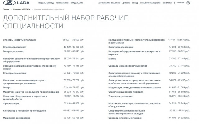 Автоваз перевёл часть станочников в уборщики
