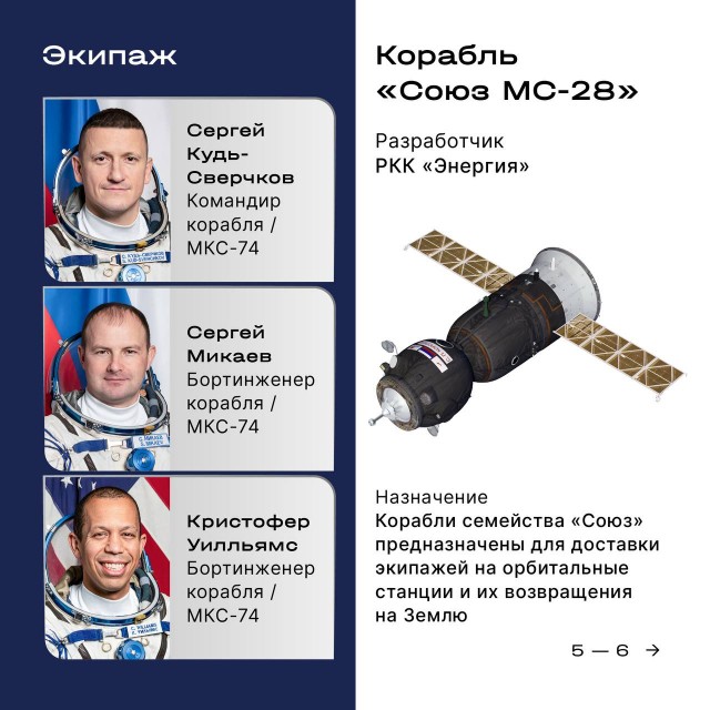 Трансляция запуска пилотируемого корабля «Союз МС-28»