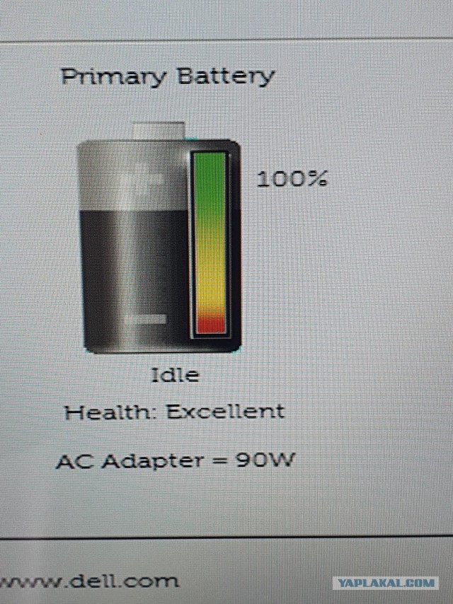 Продам ноут Dell Inspiron i7 Дорого на:)