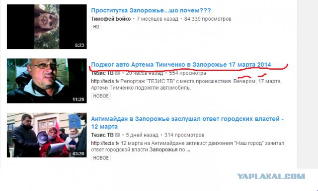 Самоопределение...Запорожье