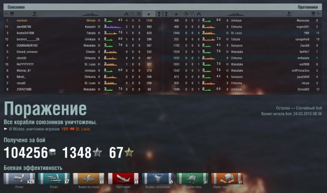 Wargaming 20