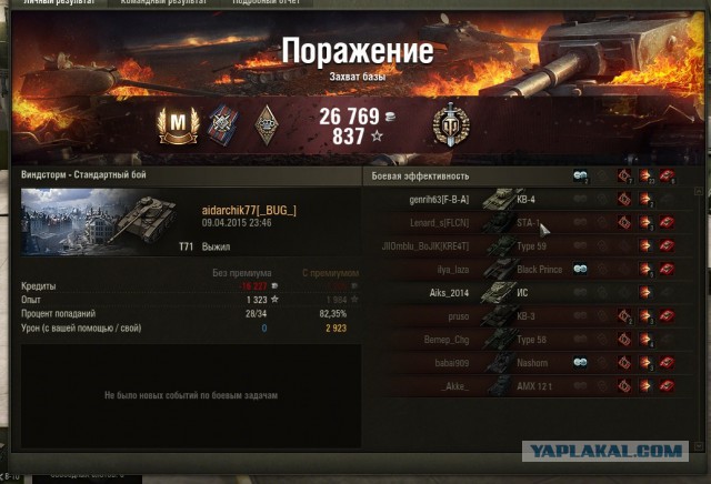 Wargaming 21