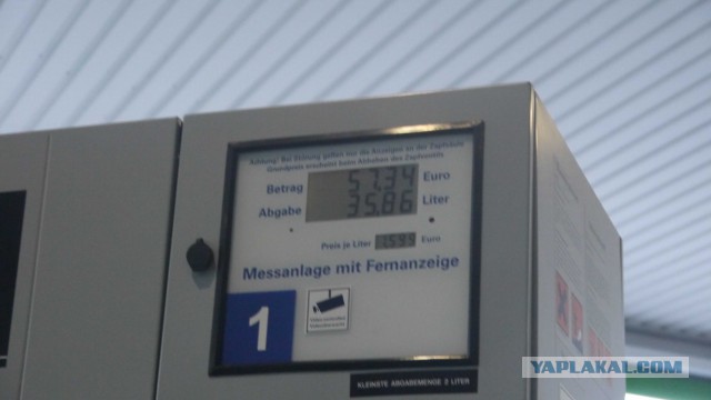 Путешествие по странам Европы