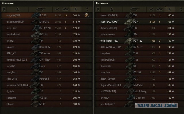 Wargaming 26