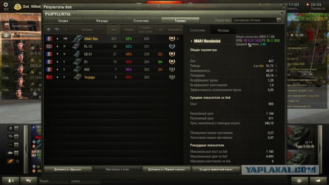 Wargaming 30!
