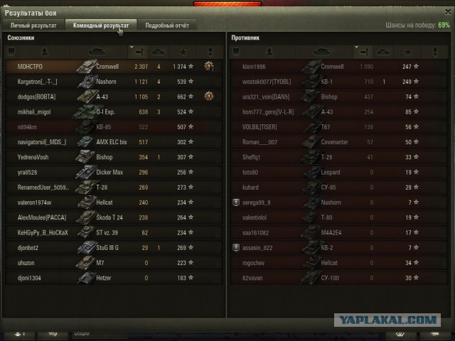 Wargaming 30!