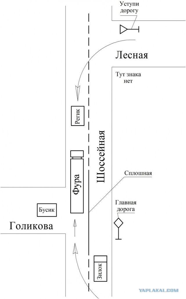 Было очень страшно..