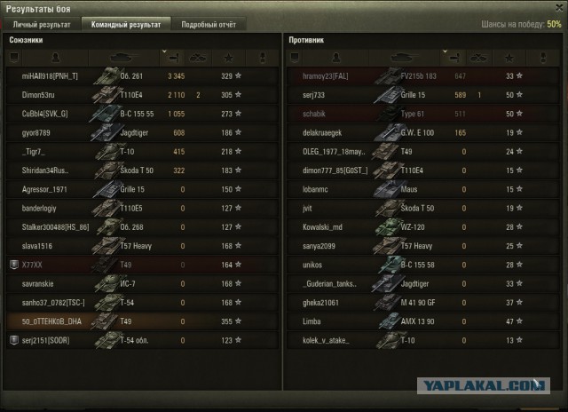 Wargaming 41