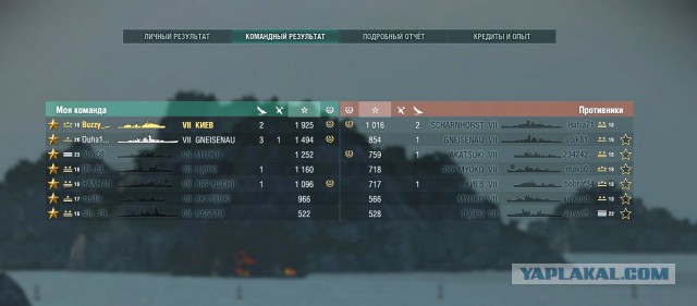 World of Warships - 2