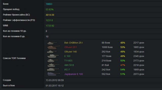 Wargaming 44
