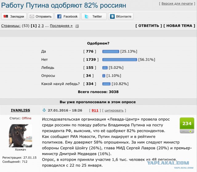 64% россиян хотят, чтобы Путин вновь был избран президентом