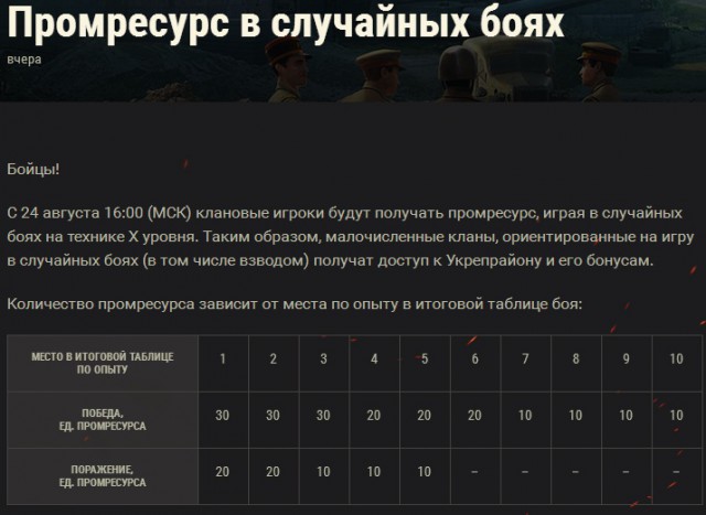Wargaming 49