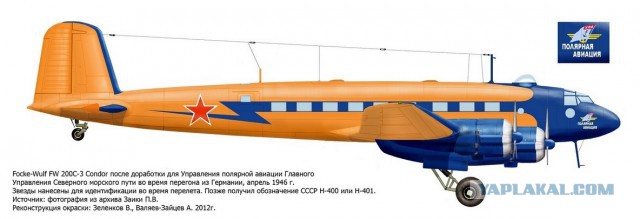 Трофеи Советского Союза