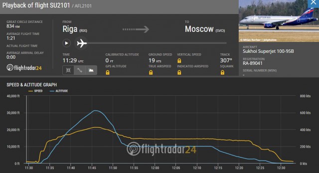 Самолет Аэрофлота терпит бедствие