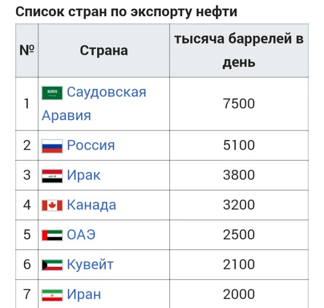 Пару слов об Иране. Ничего не будет