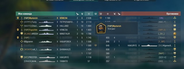 World of Warships - 8