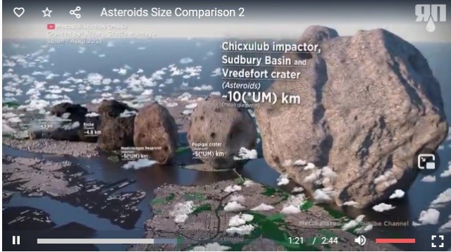 Сравнение размеров астероидов