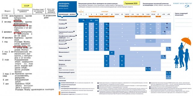 Пандемия. Коронавирус. Россия и мир. Последняя информация. Часть 22