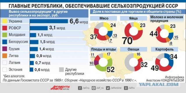Украина столкнулась с рекордным ростом цен на сало