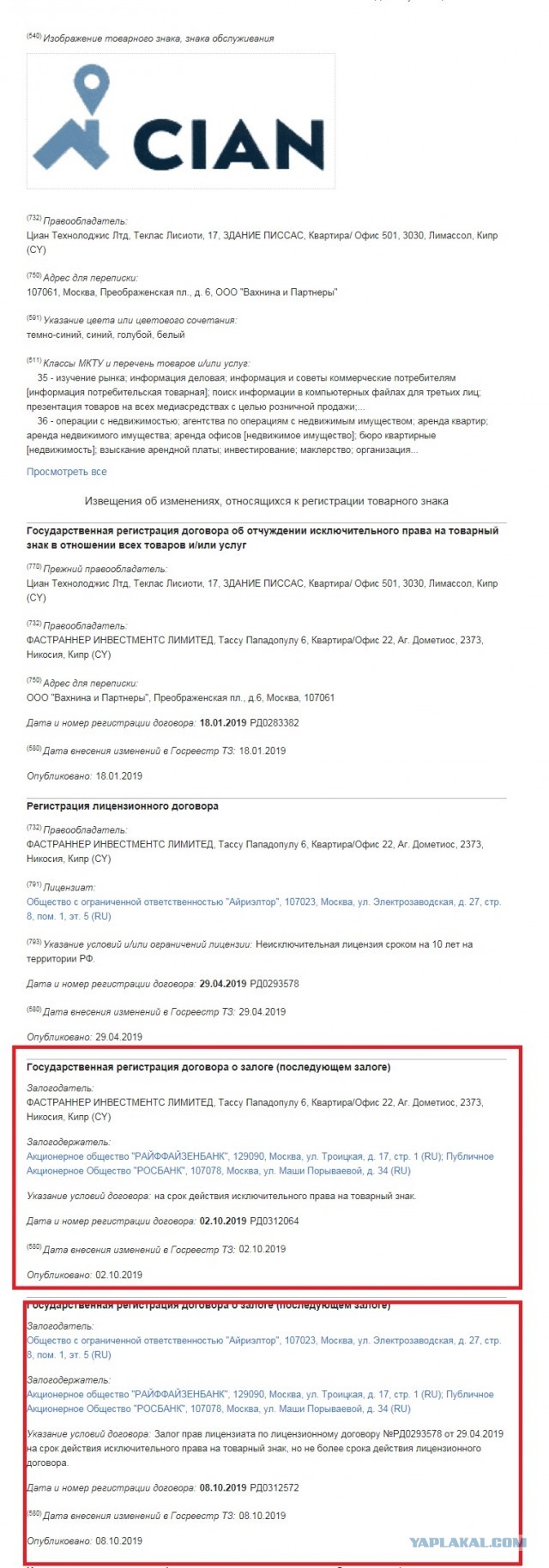 Акции ЦИАН на бирже торгуются ниже 1000 руб из-за «правила для славян»