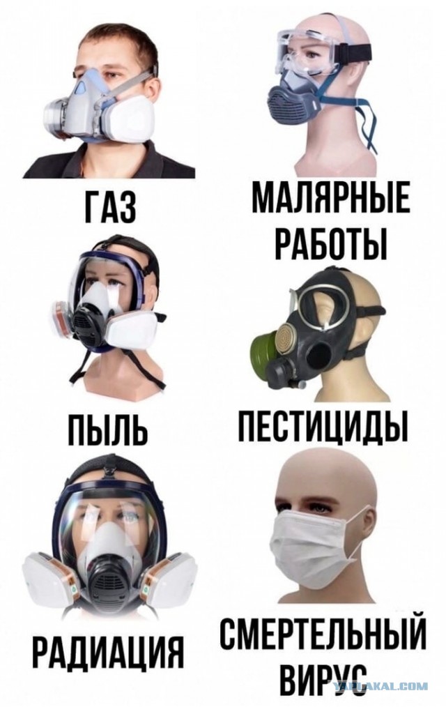 Да блин, натяни ты эту маску!