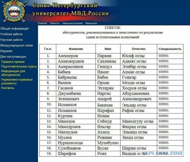 В Петербурге неизвестные избили кавказцев