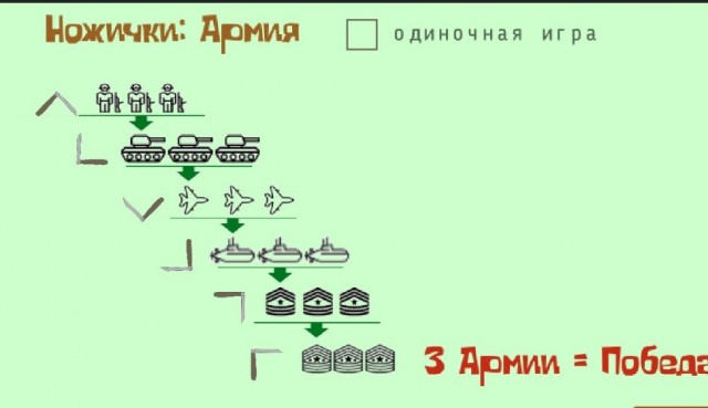 Игра "Квадрат"