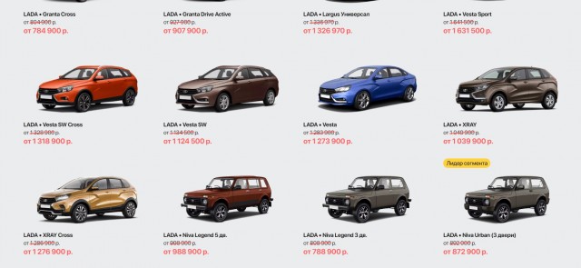 Свежие цены автоваз