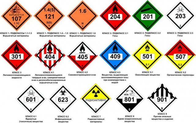 Взрыв на Новоджамбулском фосфорном заводе (НДФЗ) в Жамбылской области