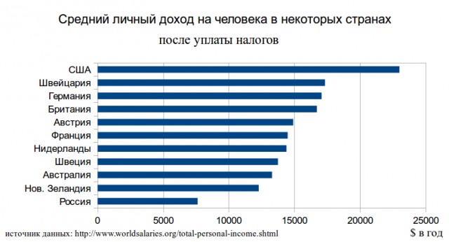 В Ховрино контролёры скрутили безбилетницу