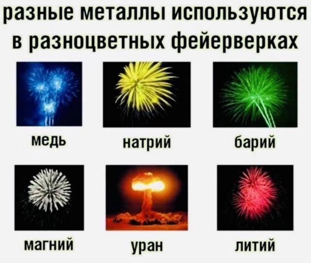 Картинки для деградации 117 (разной степени свежести)