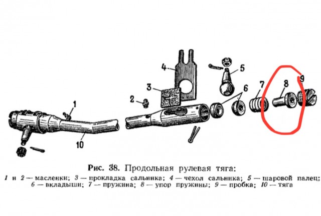 Как остаться патриотом?
