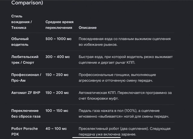 Есть ли сегодня хоть один серьезный повод выбрать машину с МКПП?