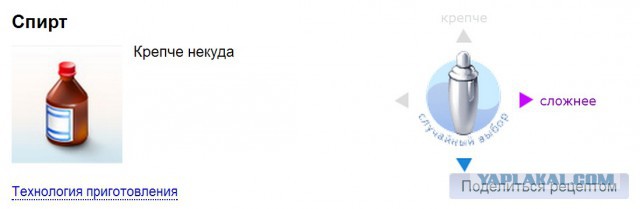 15 возможностей Google и "Яндекса"