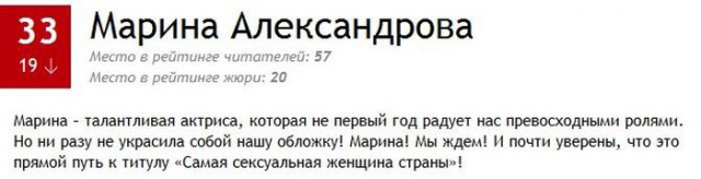 ТОП-100 самых сексуальных женщин по версии MAXIM