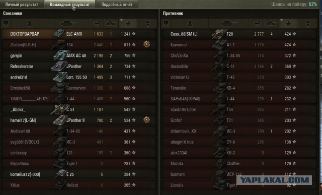 Wargaming 18