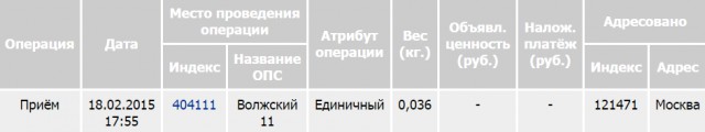 Валентинка 2