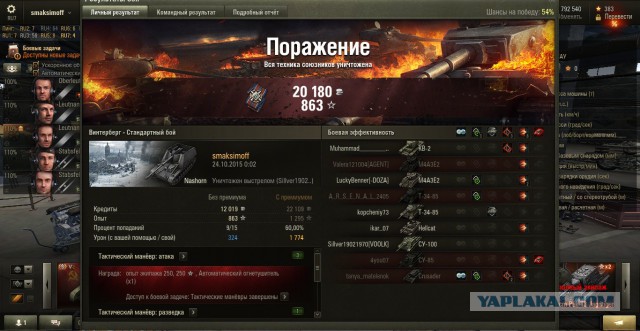 Wargaming 28