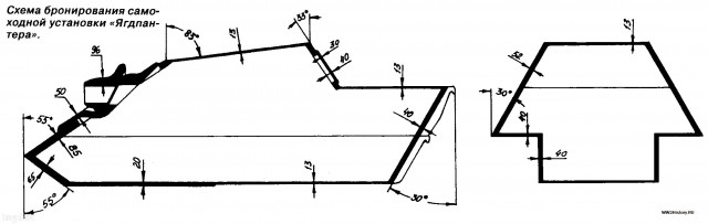 Истребитель танков Jagdpanzer IV