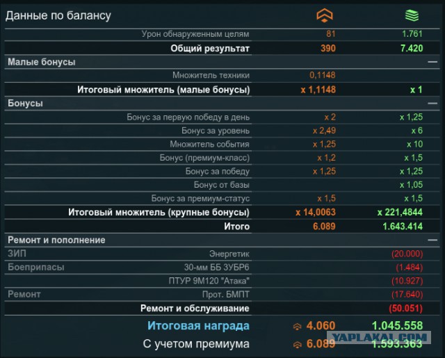 Armored Warfare