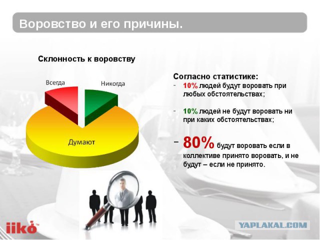 А вы гордитесь...воровством?