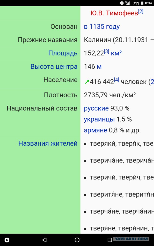 Возьмите Тверь в состав России