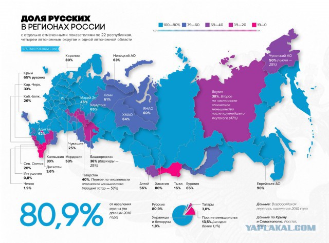 Объявляется охота!