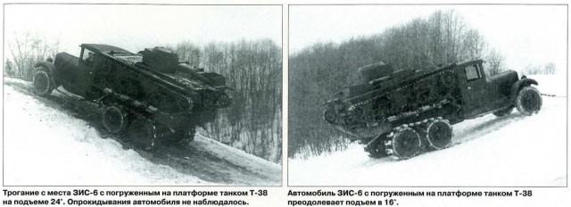 Мир и война Захара Ивановича: армейская техника на трёхосных грузовиках ЗИС-6