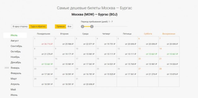 Отдых в Крыму оказался дороже, чем на зарубежных морских курортах